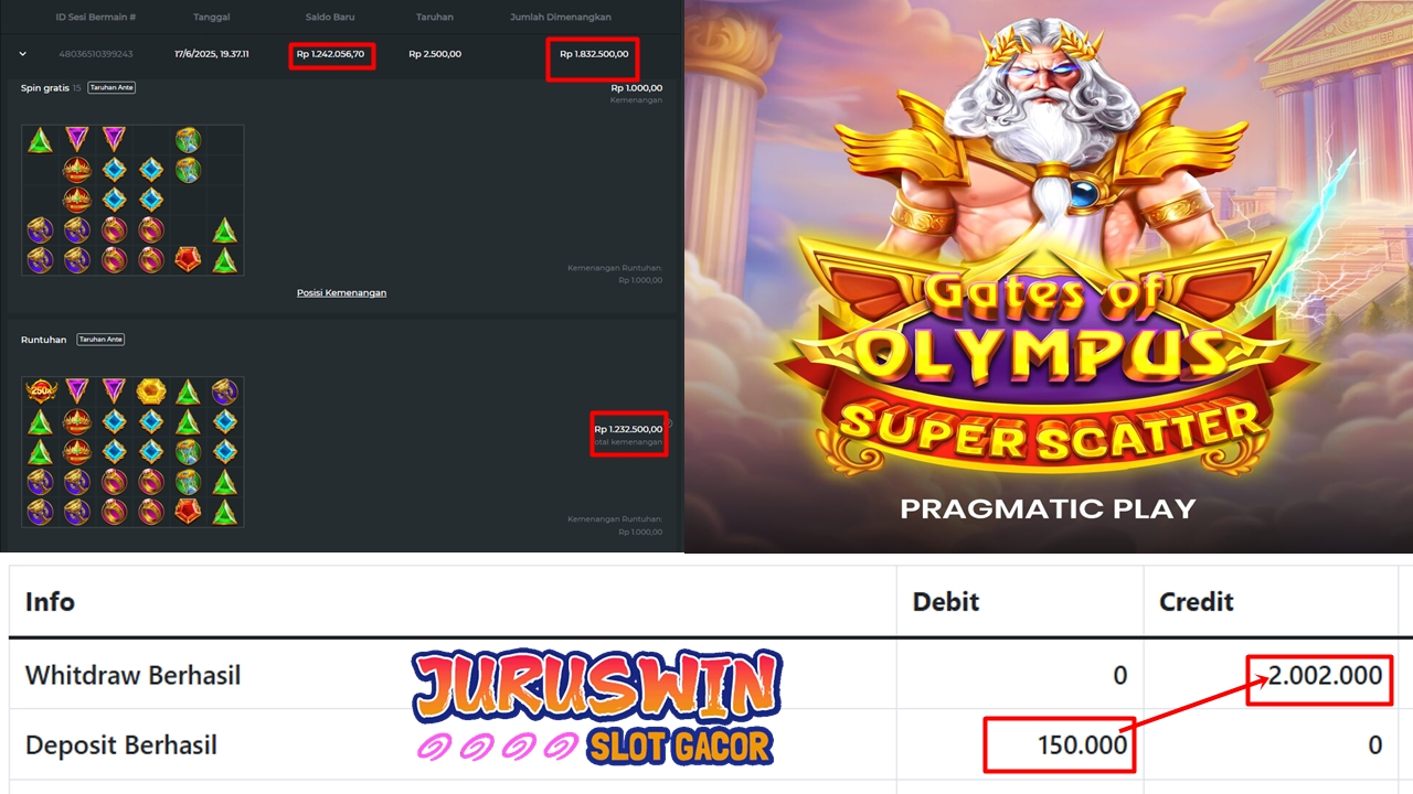 GATES OF OLYMPUS SUPER SCATTER