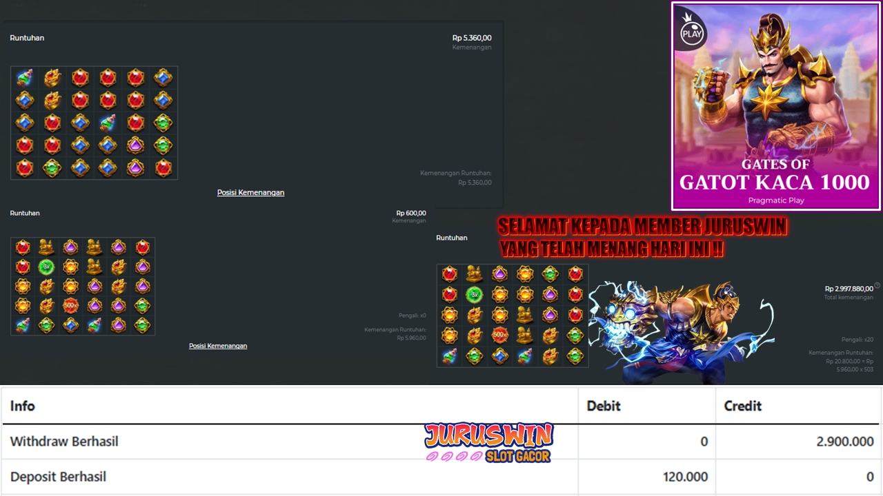 GATES OF GATOT KACA 1000