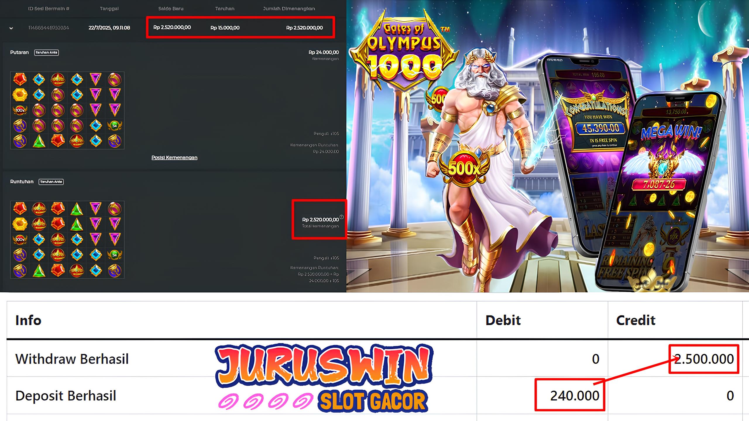 GATES OF OLYMPUS 1000