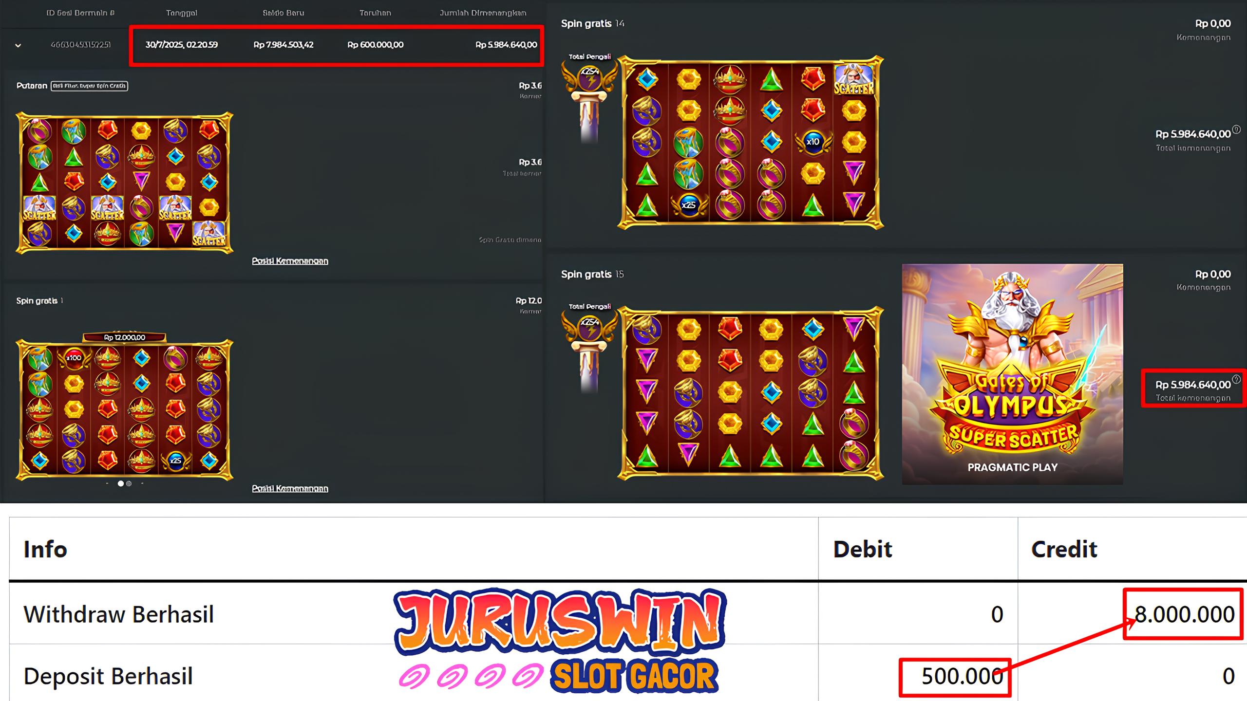 GATES OF OLYMPUS SUPER SCATTER