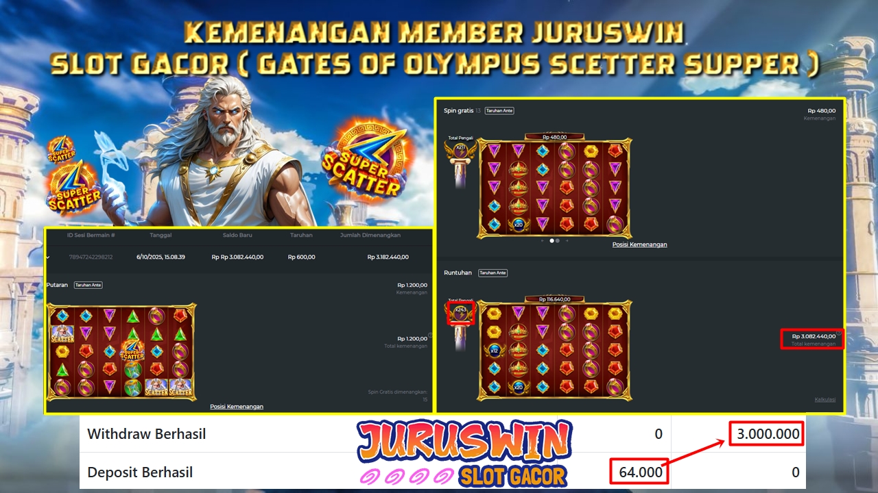 GATES OF OLYMPUS SUPER SCATTER